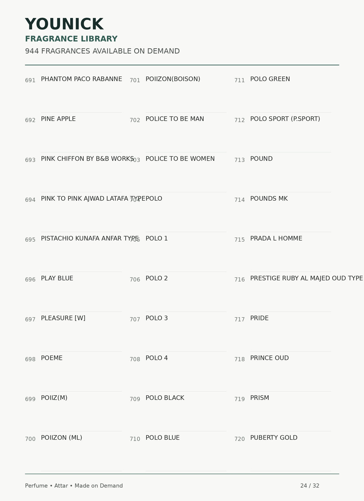 YOUNICK Made-to-Order Fragrance – 900+ Perfumes & Attars
