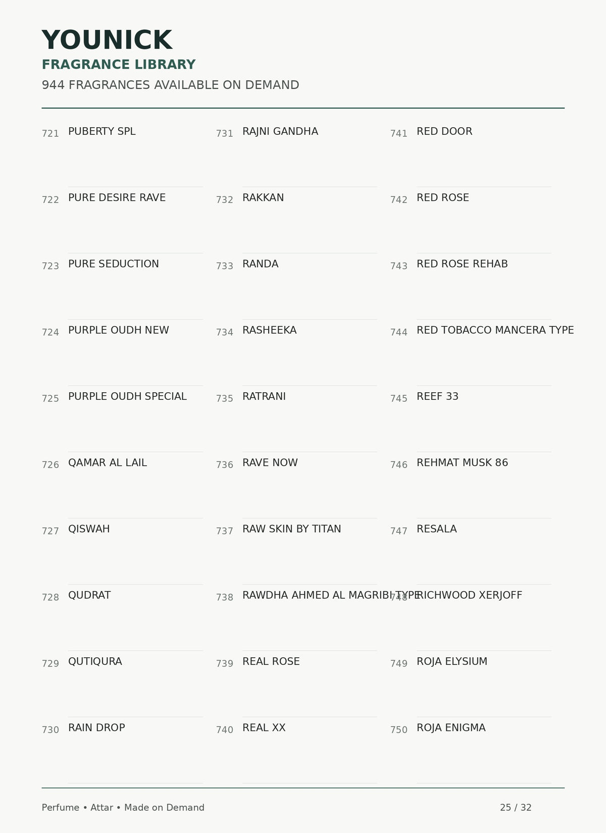 YOUNICK Made-to-Order Fragrance – 900+ Perfumes & Attars