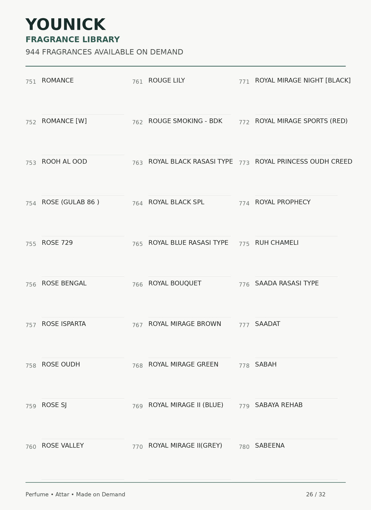 YOUNICK Made-to-Order Fragrance – 900+ Perfumes & Attars