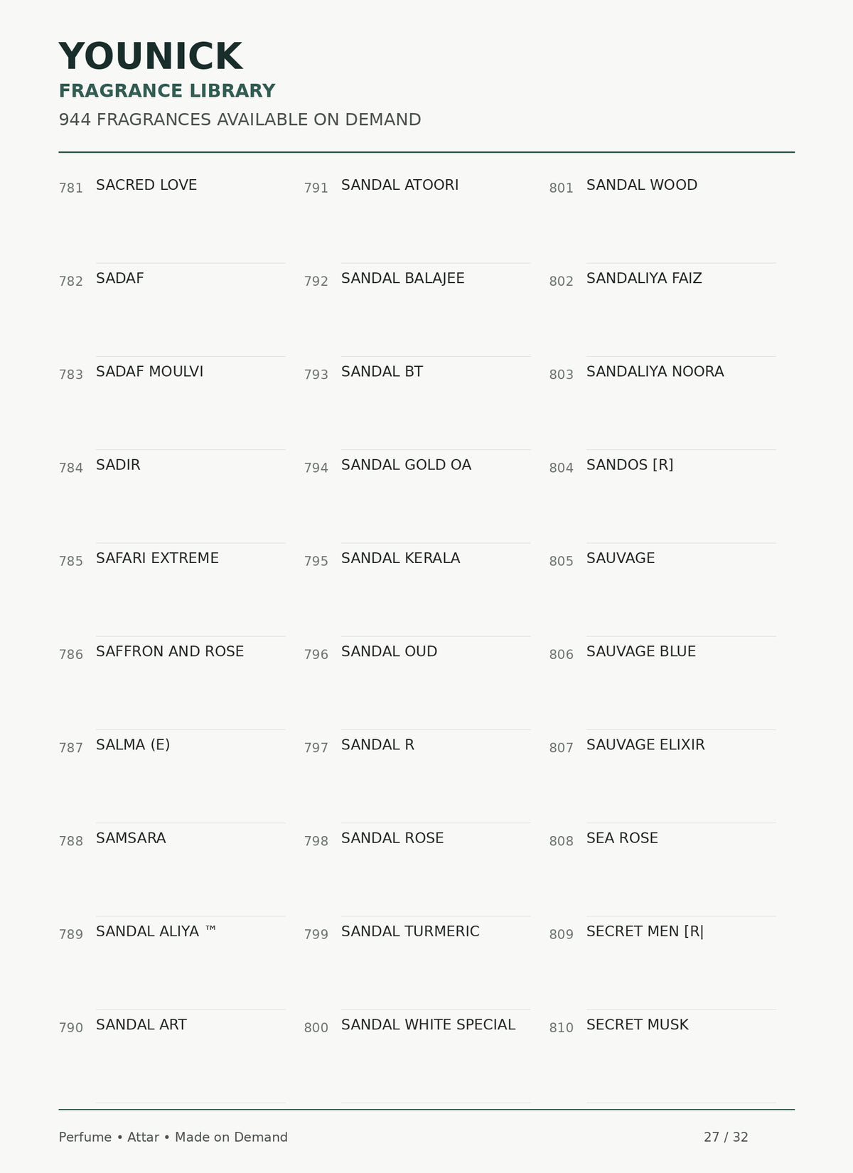 YOUNICK Made-to-Order Fragrance – 900+ Perfumes & Attars