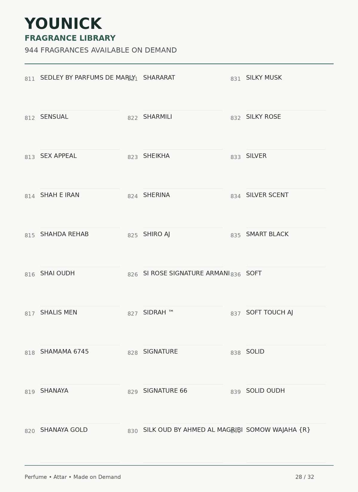 YOUNICK Made-to-Order Fragrance – 900+ Perfumes & Attars
