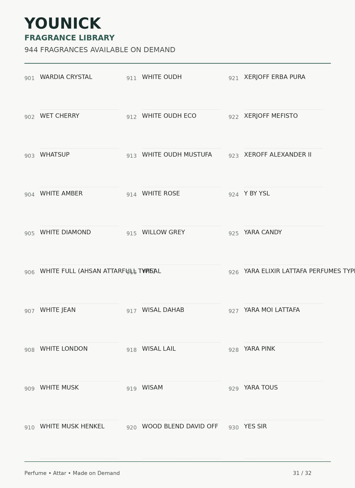 YOUNICK Made-to-Order Fragrance – 900+ Perfumes & Attars
