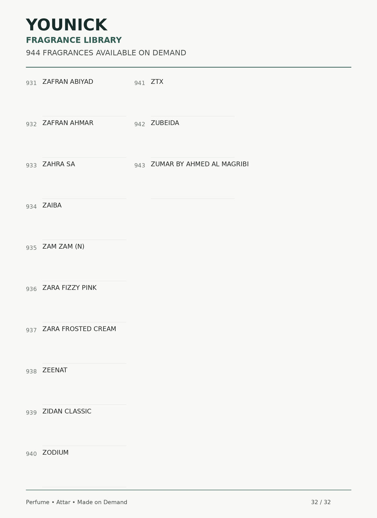 YOUNICK Made-to-Order Fragrance – 900+ Perfumes & Attars